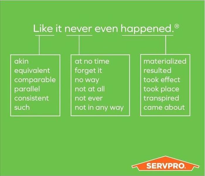 a break down of the phrase "like it never even happened"